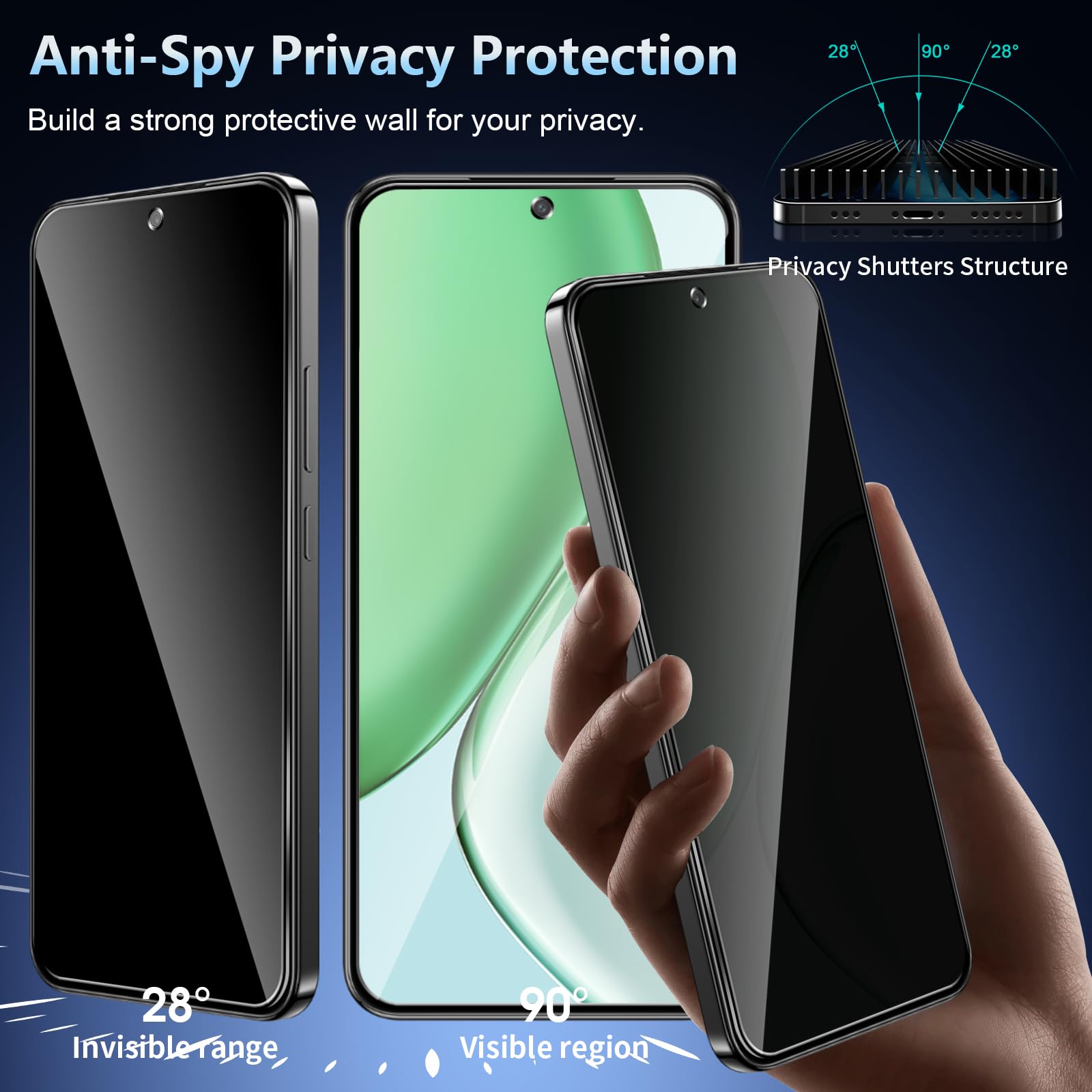 Protection d'écran anti-espion - Anti Spy Privacy Glass Case avis et prix