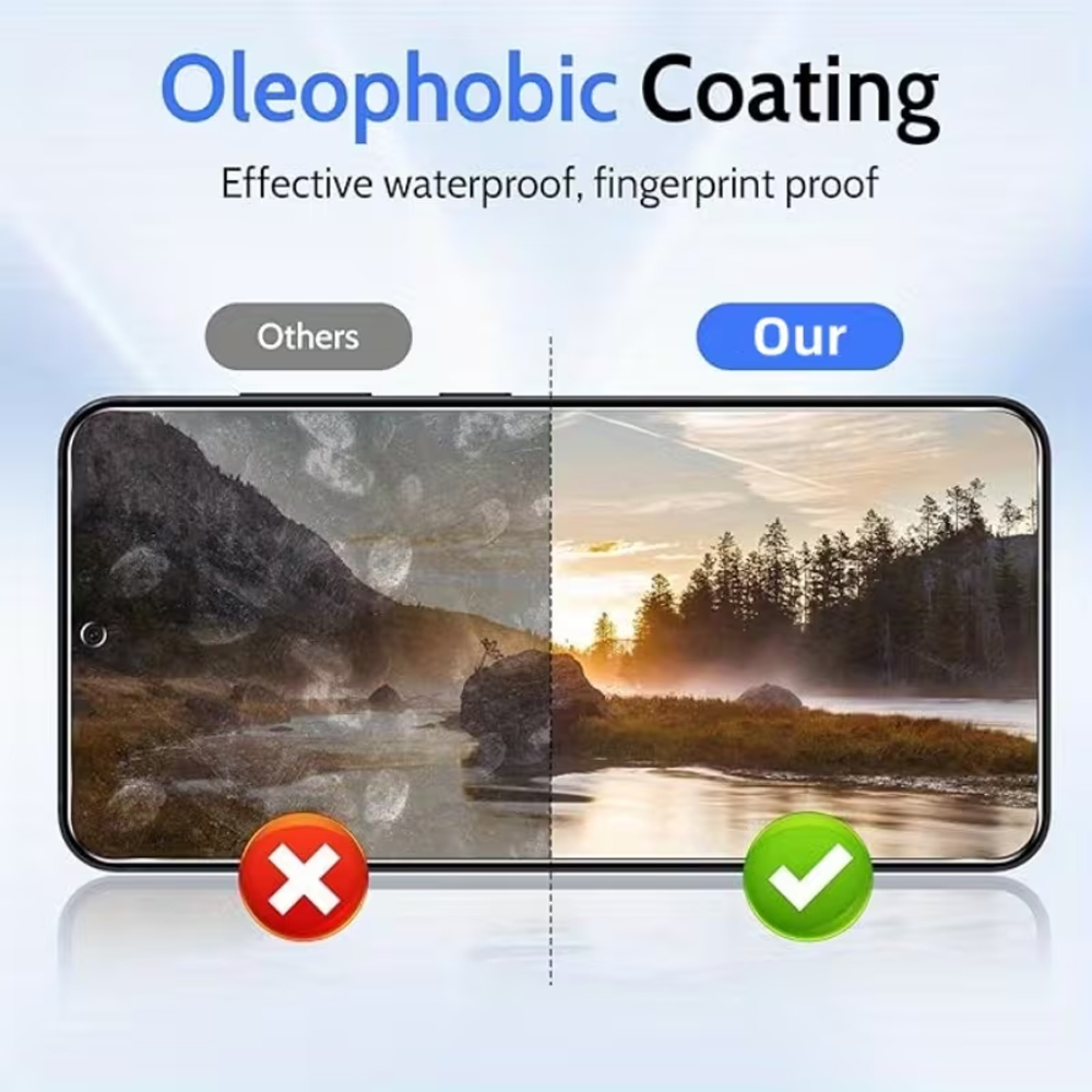 1-5 pièces de verre trempé ant - Anti Peek Privacy Tempered Glass avis et prix