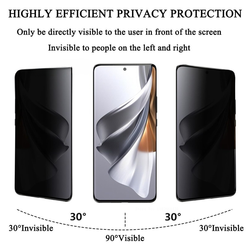 Protecteur d'écran Anti-espion - Anti Spy Privacy Glass Case avis et prix