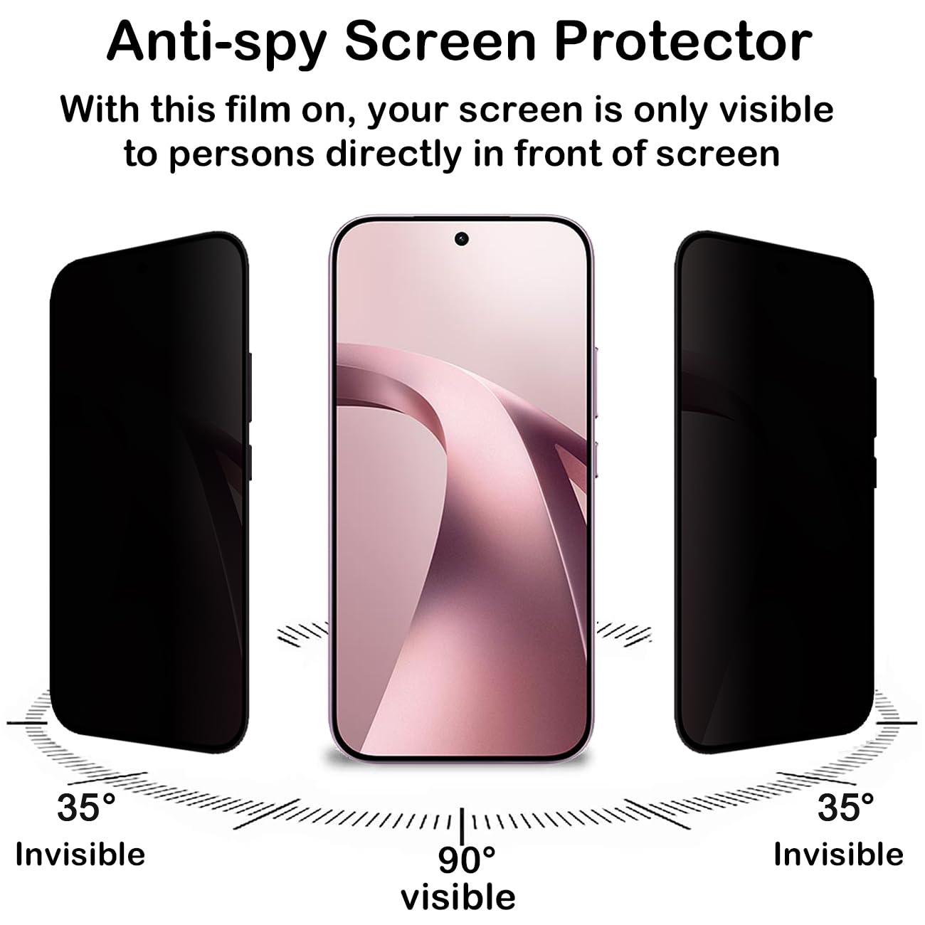 Protection d'écran anti-espion - Anti Spy Privacy Glass Case avis et prix