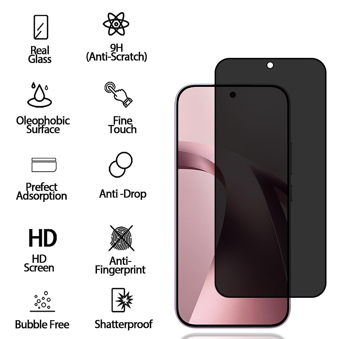 Protection d'écran anti-espion - Anti Spy Privacy Glass Case avis et prix