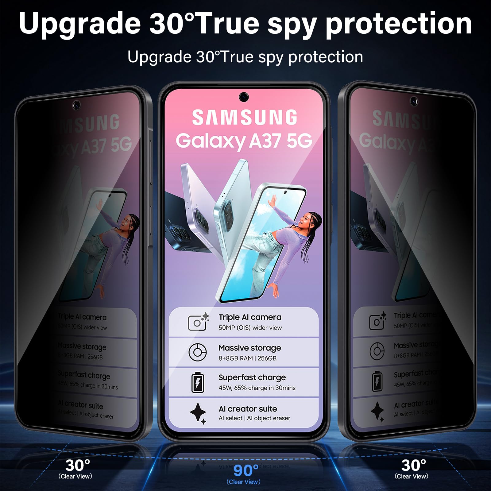 Protection d'écran anti-espion - Anti Spy Privacy Glass Case avis et prix