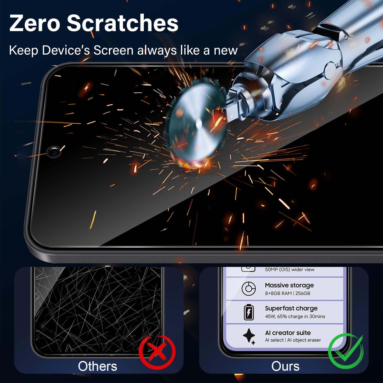 Protection d'écran anti-espion - Anti Spy Privacy Glass Case avis et prix
