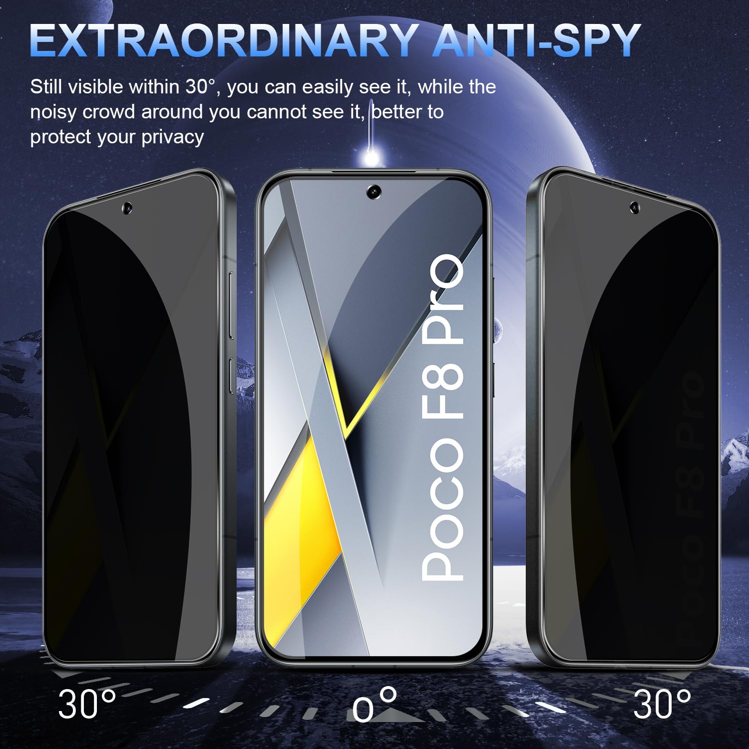 Protecteur d'écran anti-espion - Anti Spy Privacy Glass Case avis et prix