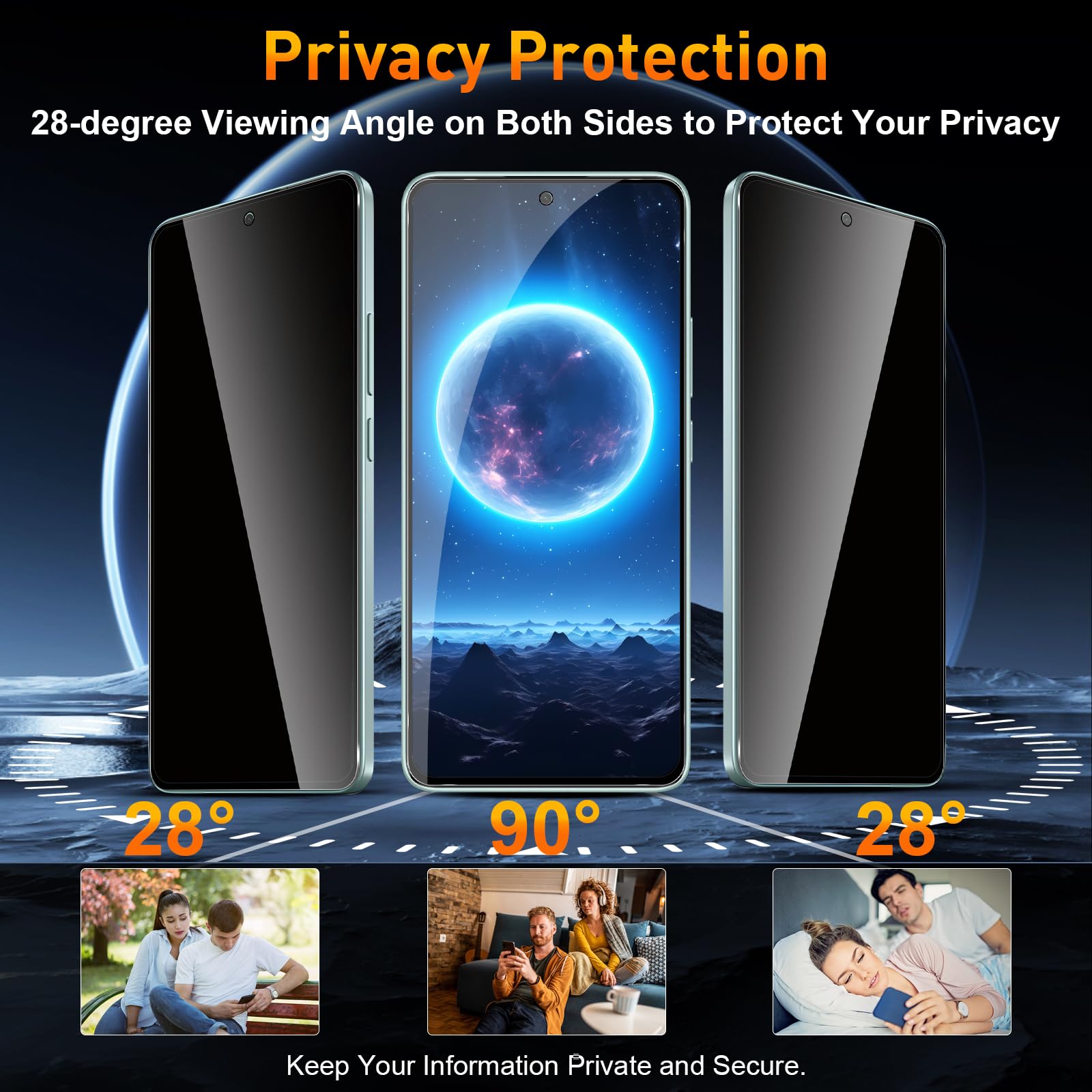 Protection d'écran anti-espion - Anti Spy Privacy Glass Case avis et prix