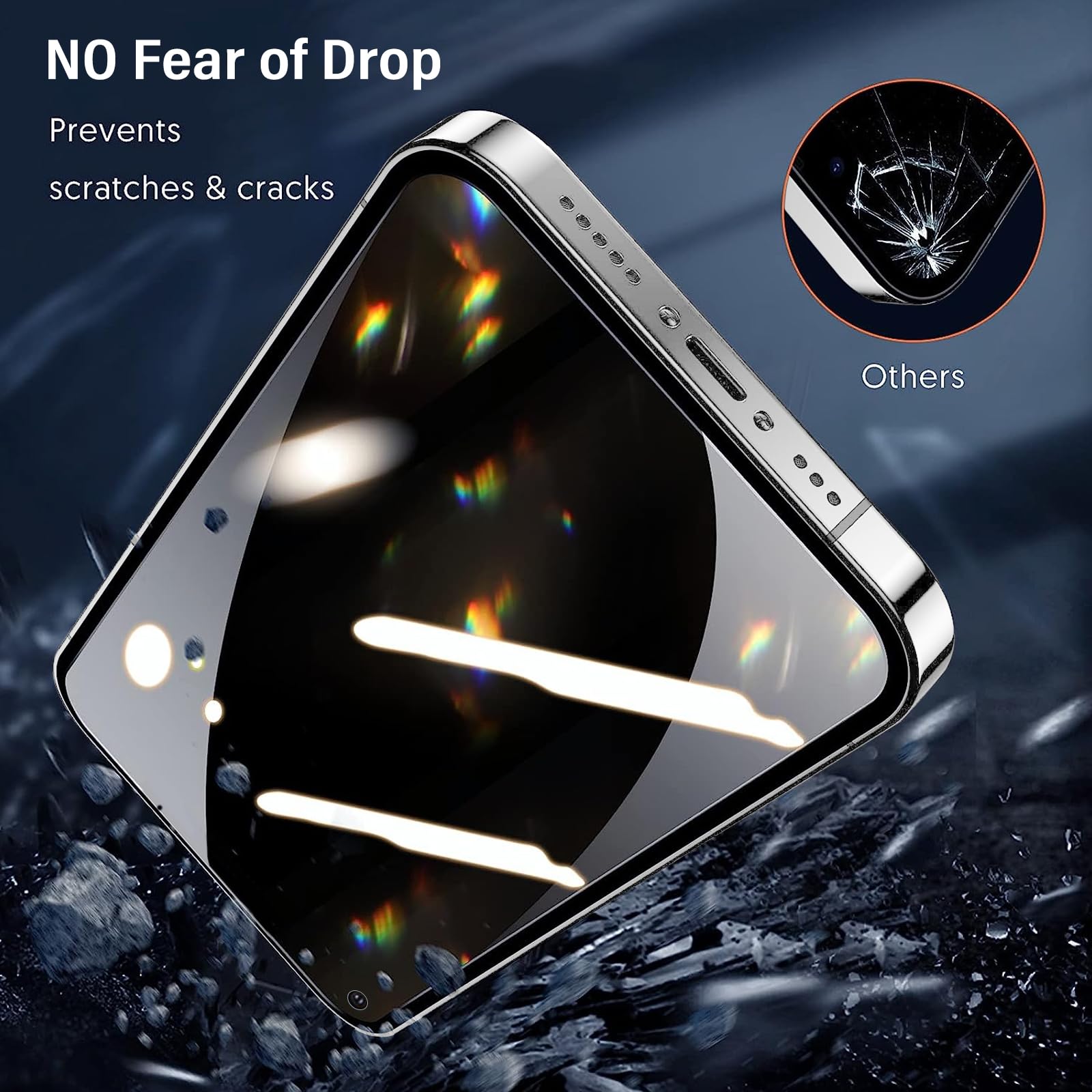 Protecteur d'écran Anti-espion - Anti Spy Privacy Glass Case avis et prix